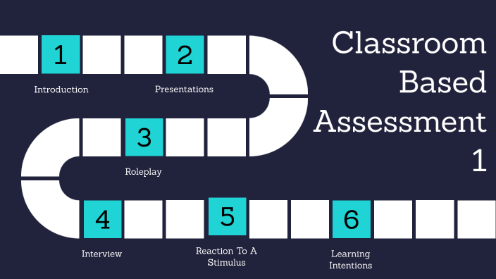 English CBA 1 by Aaron Hollywood on Prezi