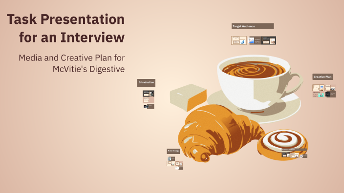 Task Presentation for an Interview by ahmed gamal badr on Prezi