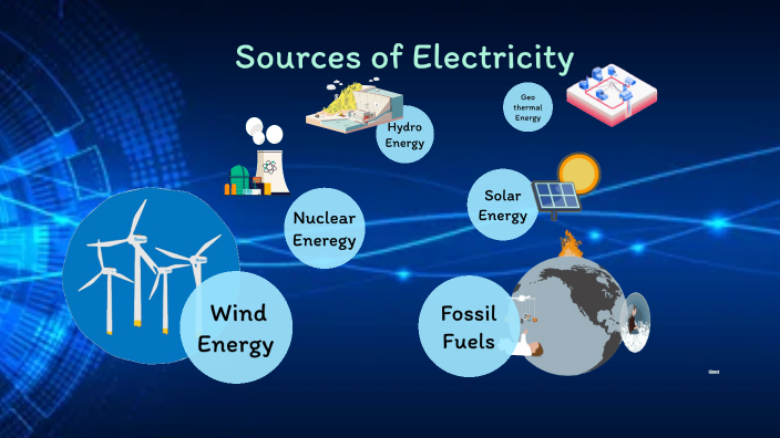 Sources Of Electricity By Ira Panisan On Prezi