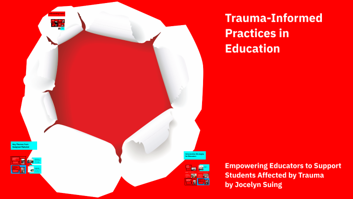 Trauma-Informed Practices in Education by Jocelyn Suing on Prezi