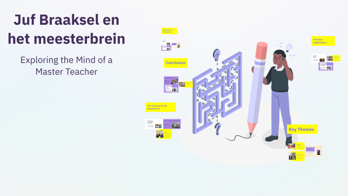 Juf Braaksel en het meesterbrein by Atilla Temur on Prezi