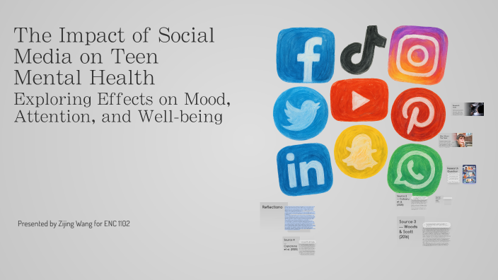 The Impact of Social Media on Teen Mental Health by Zijing Wang on Prezi
