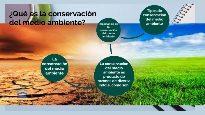 Qué es la conservación del medio ambiente? by Fredy Hihuallancca