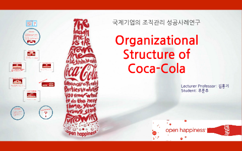 Coca Cola Corporate Structure Chart