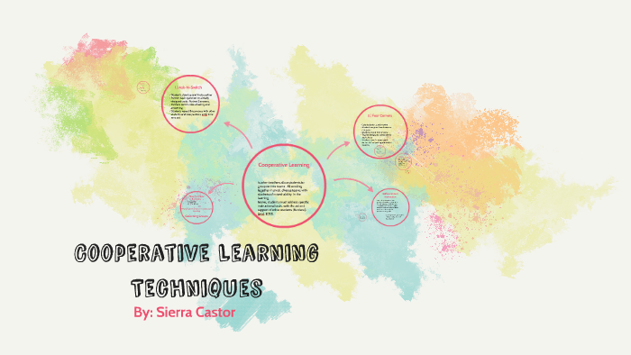 Cooperative Learning Techniques by Sierra Castor on Prezi