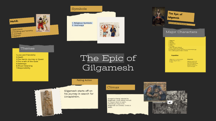 mahbuba by Sumaiya Yasmin on Prezi