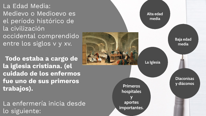 La Enfermeria en la edad media by Pedro D'Jesus on Prezi