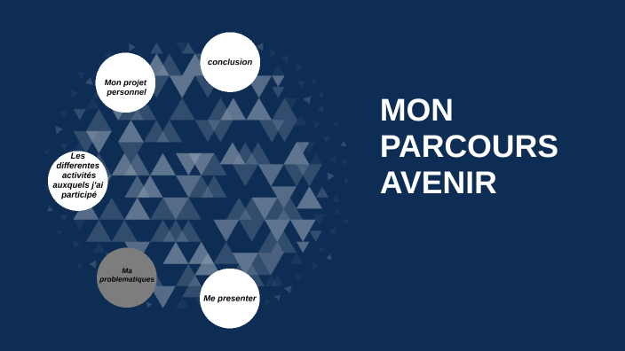 MON PARCOURS AVENIR by junior ake on Prezi