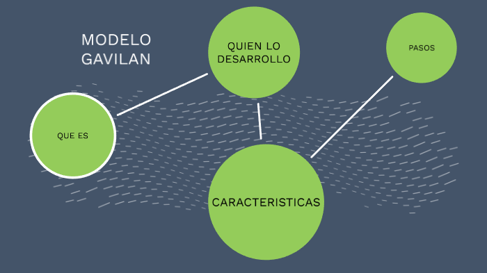 MODELO GAVILÁN by jorge armando