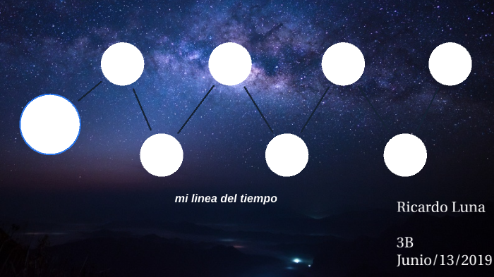 linea del tiempo by Ricardo Luna on Prezi