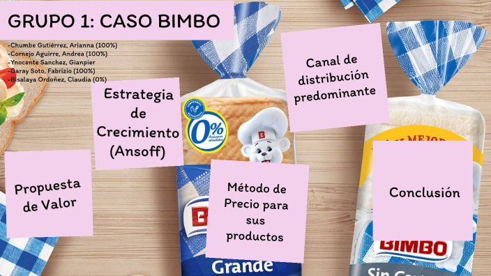 Grupo 1 CASO BIMBO By ARIANA ANDREA CHUMBE GUTIERREZ On Prezi