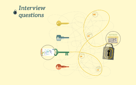 Interview questions by Kien Tran on Prezi