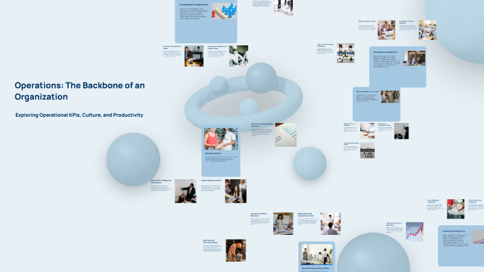 Operations: The Backbone of an Organization by Kelvin Nderitu on Prezi