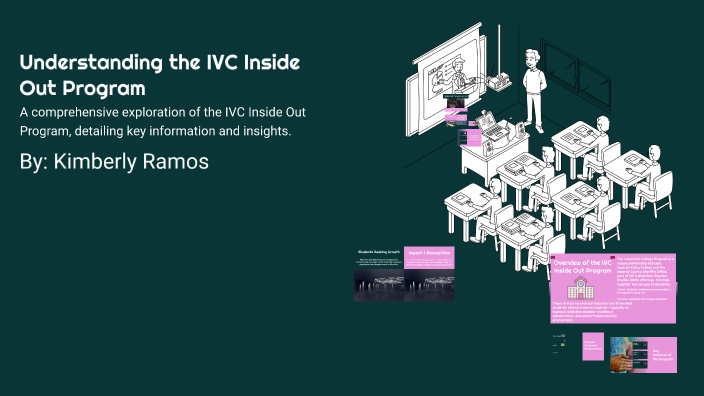 Understanding the IVC Inside Out Program by Kimberly Ramos on Prezi