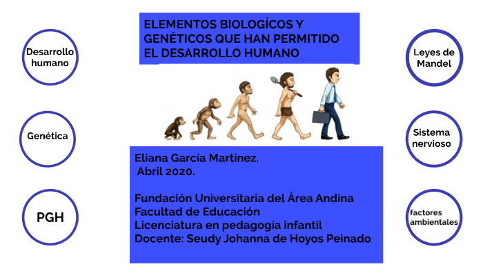 Elementos biologicos y geneticos que han permitido el desarrollo humano