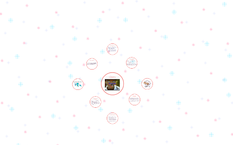 EL RESPETO. by Alejandra Mora on Prezi