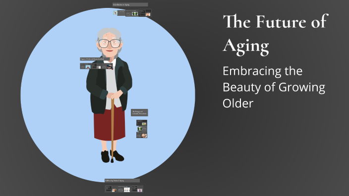 The Future of Aging by Nazza Sty on Prezi