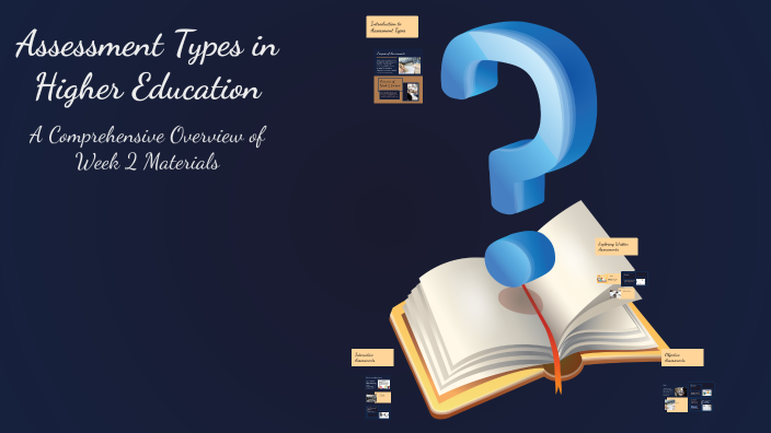 Assessment Types in Higher Education by pratima on Prezi
