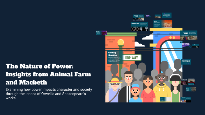 The Nature of Power: Insights from Animal Farm and Macbeth by Manraj ...