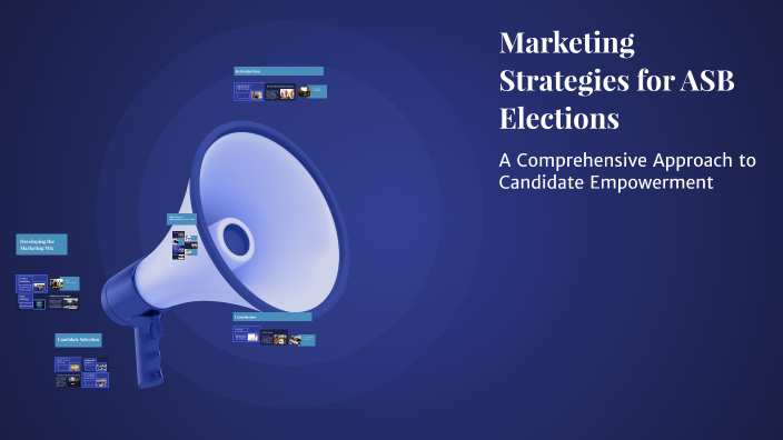 Marketing Strategies for ASB Elections by Vanessa Hernandez on Prezi