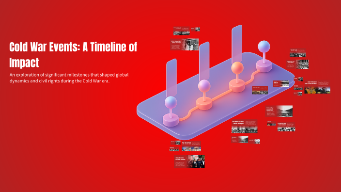 Cold War Events: A Timeline of Impact by KAYLEE GLUCK (Student) on Prezi