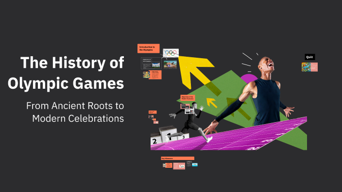 The History of Olympic Games by N.W.M.U. SANDEEPANI on Prezi