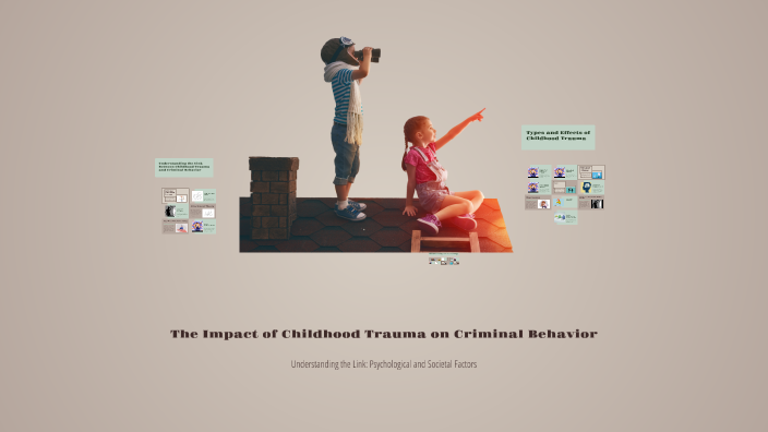The Impact of Childhood Trauma on Criminal Behavior by fatima garcia on ...