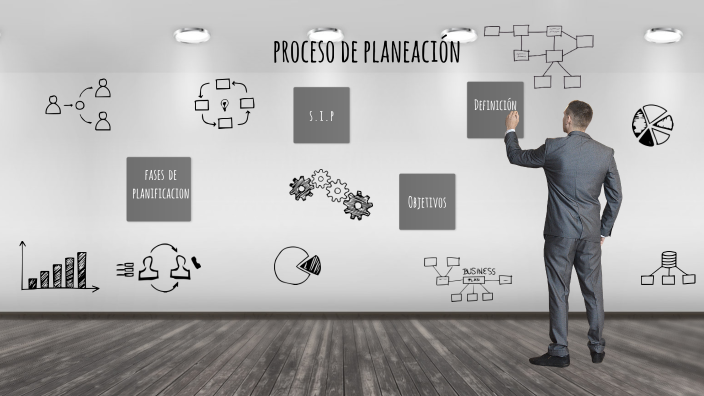 GESTION DEL TALENTO HUMANO - PROCESO DE PLANEACIÓN by Luis Rincon on Prezi