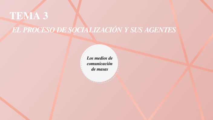 El proceso de Socialización y sus Agentes by MIRIAM GONZALEZ on Prezi