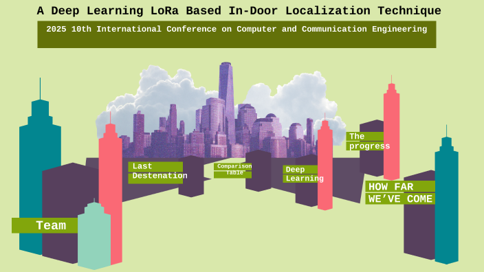 A Deep Learning LoRa Based In Door Localization Technique by Karmel ...