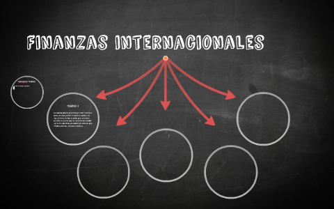 Finanzas internacionales by Natz Santoscoy on Prezi