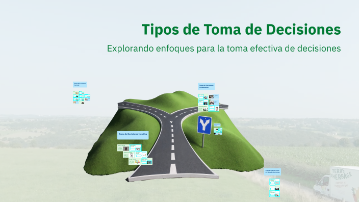 Tipos de Toma de Decisiones by Paulo Cesar Callupe Cueva on Prezi