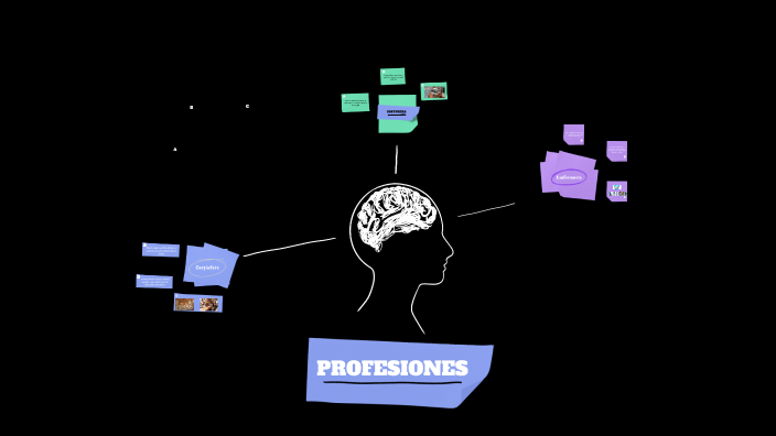 Profesiones by Ainhoa López Fernández on Prezi