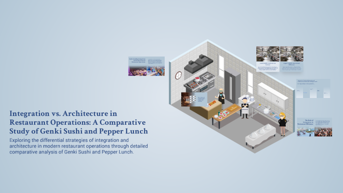 Integration Restarurant Example Integration vs. Architecture in Restaurant Operations: A Comparative ...