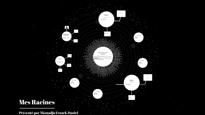 Mes Racines Mes Racines by NkouFr1 NkouFr1 on Prezi