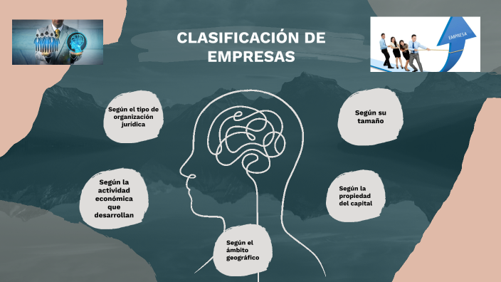 CLASIFICACIÓN DE LAS EMPRESAS by Paola Coaguila on Prezi