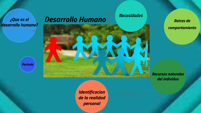 Desarrollo Humano by Laura Lemus