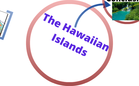Hawaiian Islands by John Montgomery on Prezi