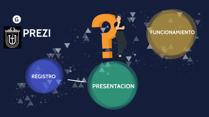 PREZI EJEMPLO by ELENA MIRIAM CHAVEZ GARCES on Prezi