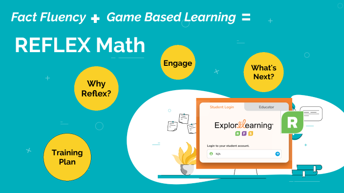 Fact Fluency Game Based Learning Reflex Math By Olivia Miller On Prezi