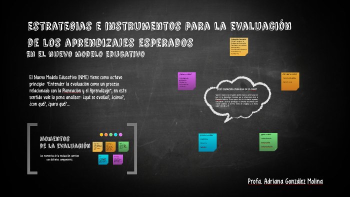 estrategias e instrumentos para la evaluación de los aprendi by Adriana  González Molina