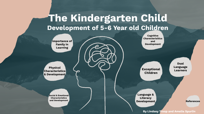 Who is The Kindergarten Child by Lindsey Troop on Prezi