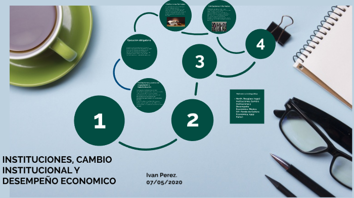 Norht. INSTITUCIONES, CAMBIO INSTITUCIONAL Y DESEMPEÑO ECONÓMICO. by