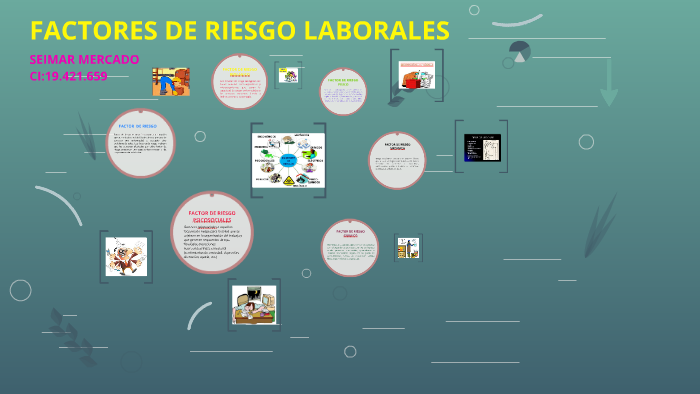 Factores De Riesgo Laborales By Seimar Mercado On Prezi 6478