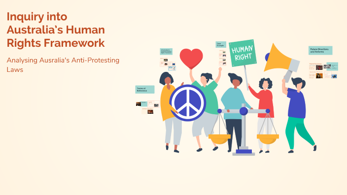 Human Rights Frame Inquiry into Australia’s Human Rights Framework by Isabella Parkes on Prezi