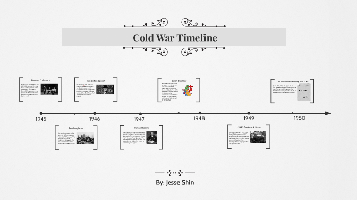 Cold War Timeline by Jesse Shin on Prezi
