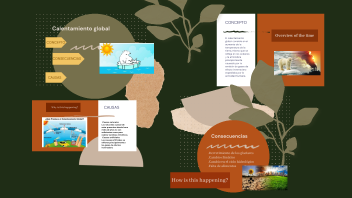Calentamiento global by Leonardo Sebastian ORTECHO RODRIGUEZ on Prezi