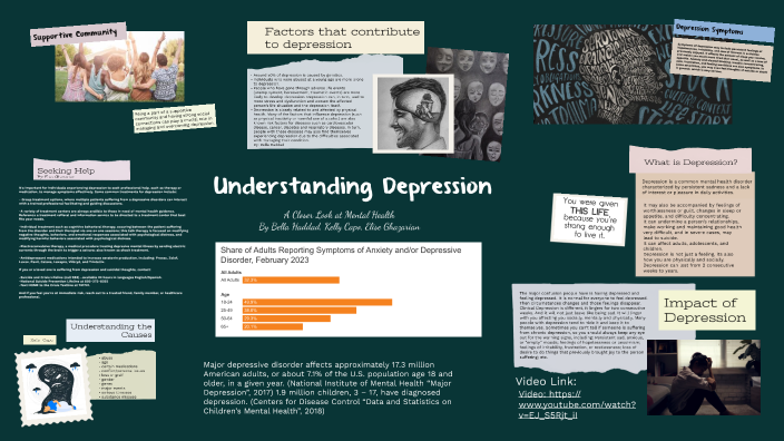 Understanding Depression-Bella, Elise, Kelly by Bella Haddad on Prezi