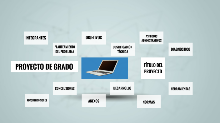 PROYECTO DE GRADO by laura carolina gonzalezcardenas on Prezi
