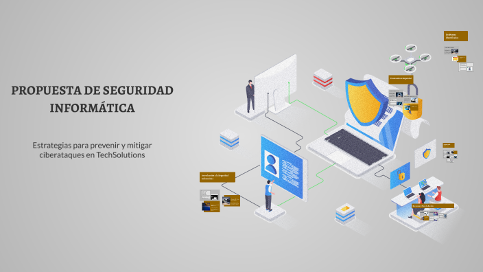 PROPUESTA DE SEGURIDAD INFORMÁTICA by anthony perez figuera on Prezi